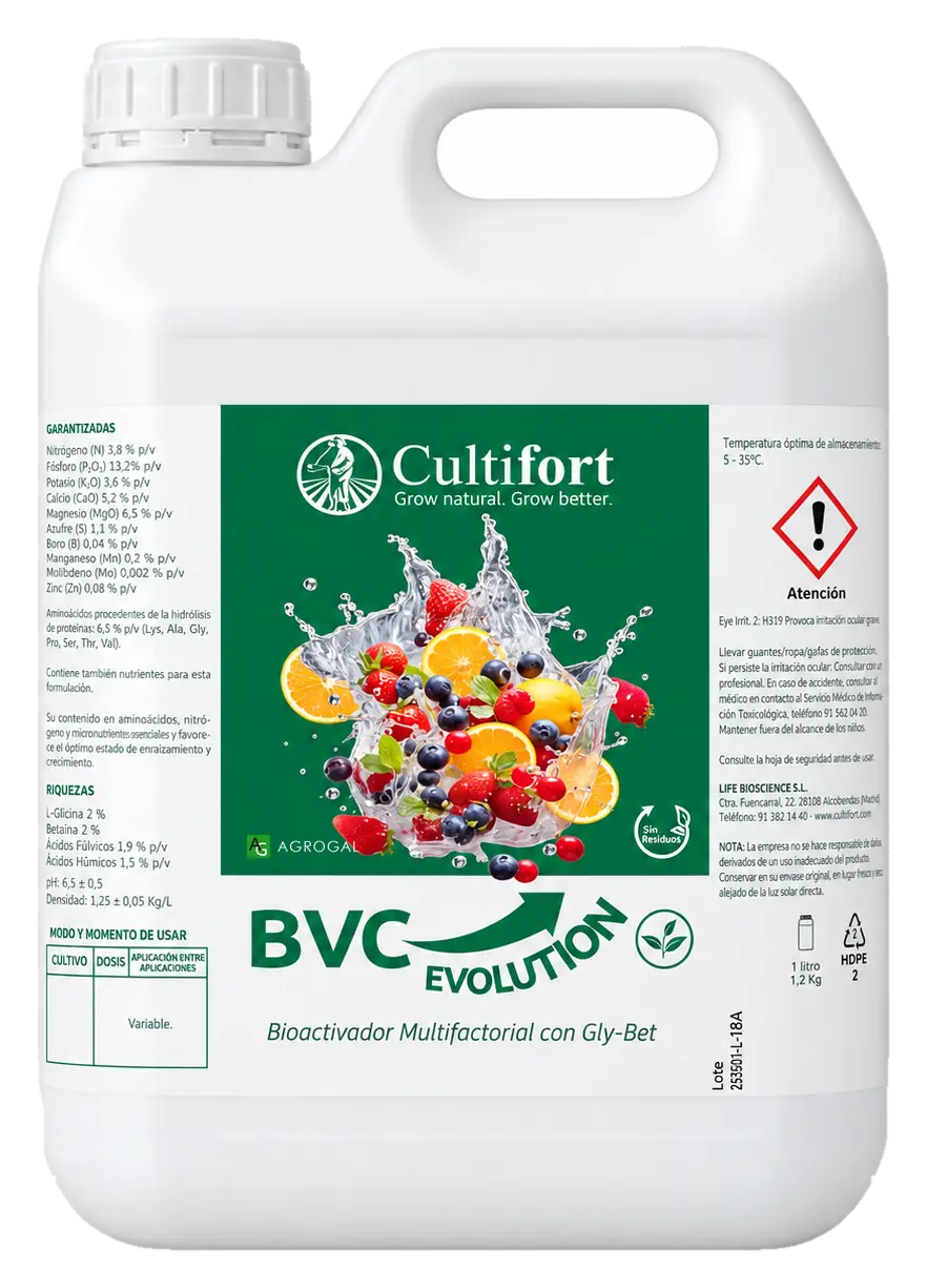 Envase de BVC Evolution