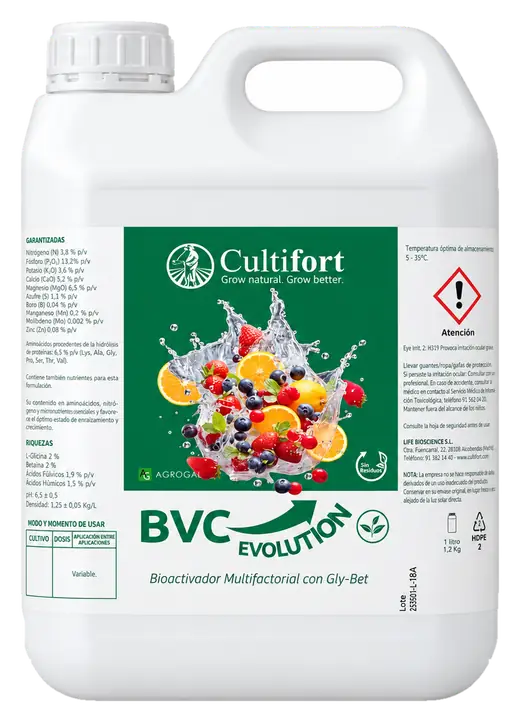 Envase de BVC Evolution